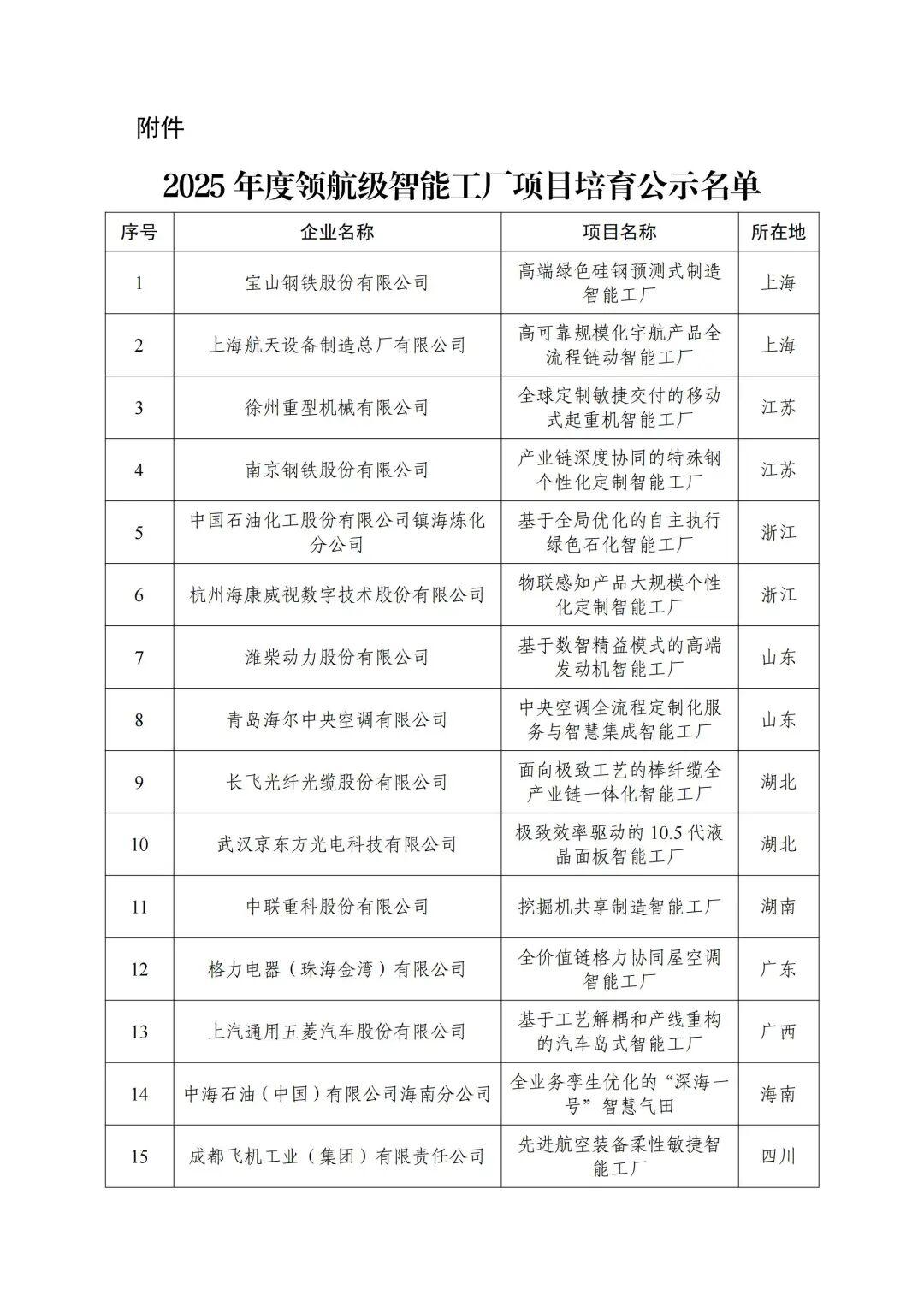 微信图片_2025-11-04_084332_218.jpg 微信图片_2025-11-04_084332_218.jpg